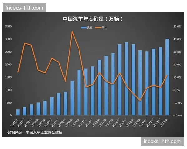 SRT协议大规模替代传统专线 体育直播传输性价比突显