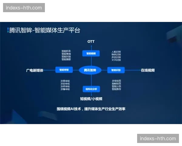 AI合成主播参与资讯发布 赛事播报内容产出不间断